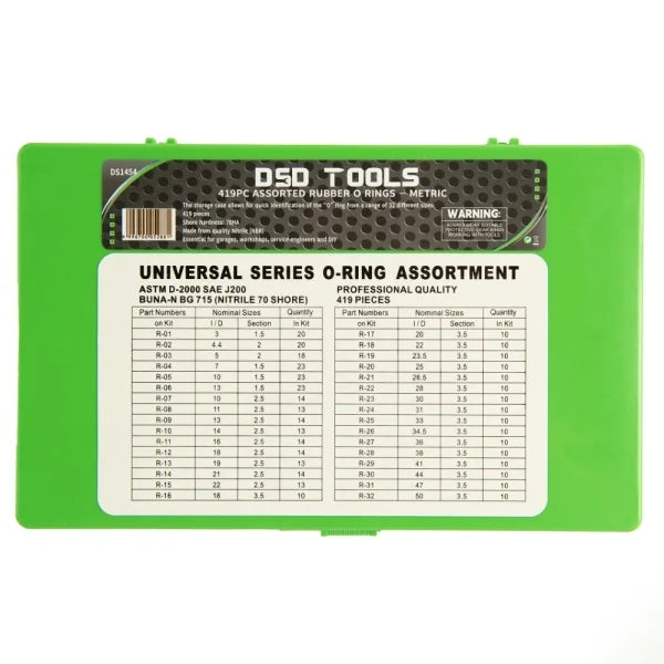 419PC ASSORTED RUBBER O RINGS – METRIC DS1454